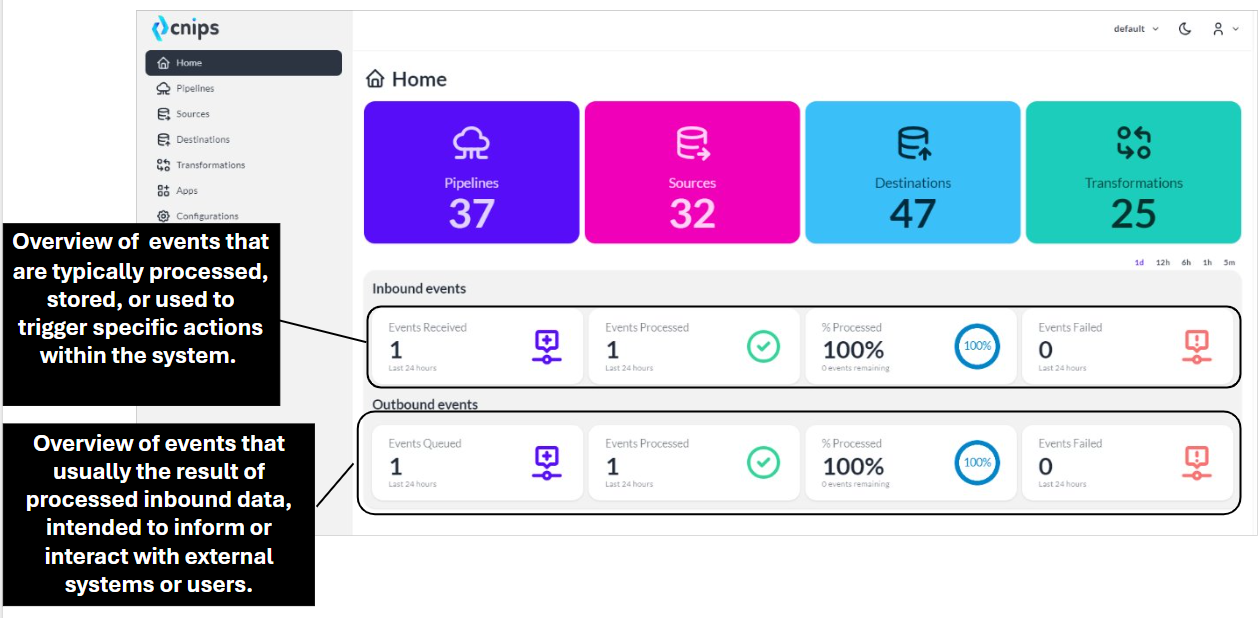 cnips-home-page